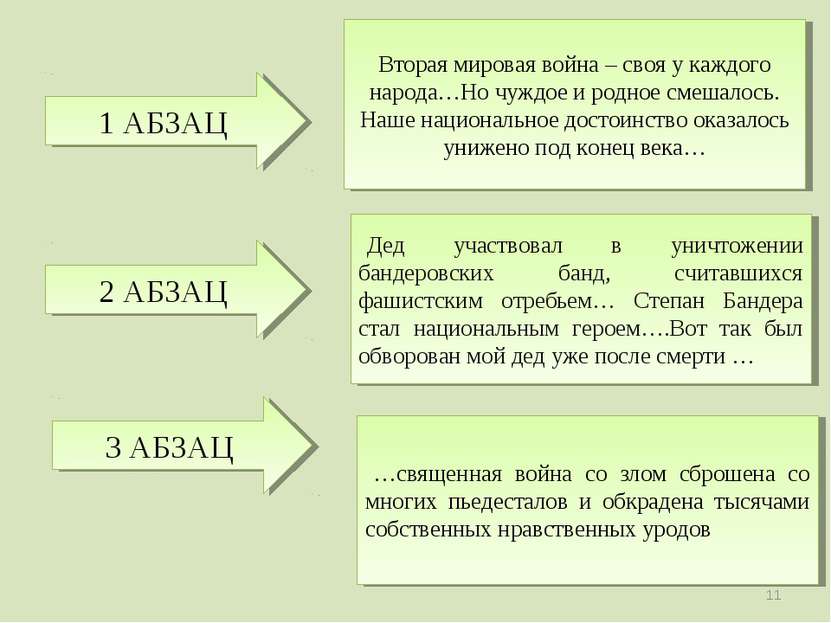 Вторая мировая война – своя у каждого народа…Но чуждое и родное смешалось. На...