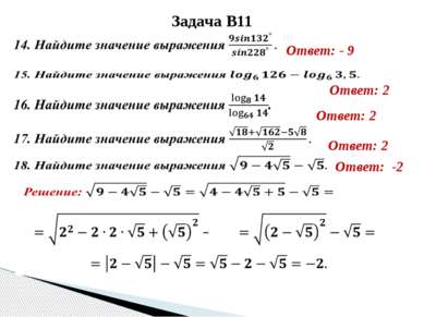 Антонова Г.В. Формулы сокращённого умножения   Основные Формулы тригонометрии  