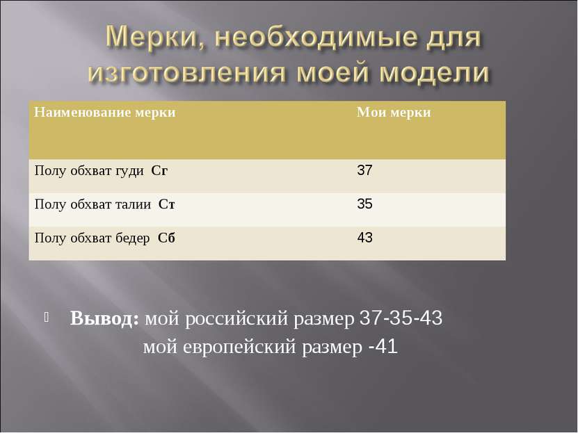 Вывод: мой российский размер 37-35-43 мой европейский размер -41