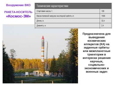 Вооружение ВКО РАКЕТА-НОСИТЕЛЬ «Космос-3М» Предназначена для выведения космич...