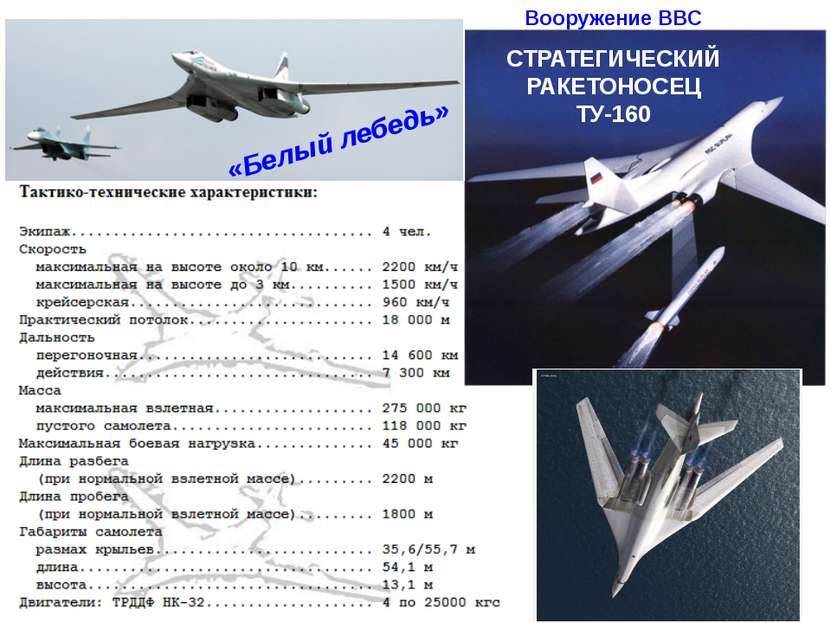 Вооружение ВВС СТРАТЕГИЧЕСКИЙ РАКЕТОНОСЕЦ ТУ-160 «Белый лебедь»