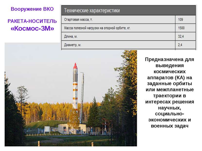 Вооружение ВКО РАКЕТА-НОСИТЕЛЬ «Космос-3М» Предназначена для выведения космич...