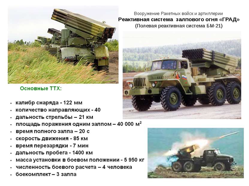 Вооружение Ракетных войск и артиллерии Реактивная система залпового огня «ГРА...
