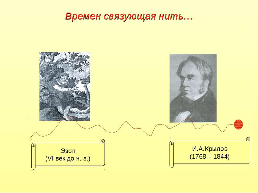 Времен связующая нить… И.А.Крылов (1768 – 1844) Эзоп (VI век до н. э.)