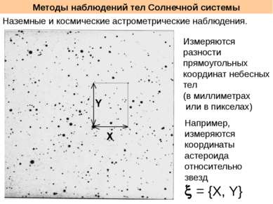 Методы наблюдений тел Солнечной системы Наземные и космические астрометрическ...
