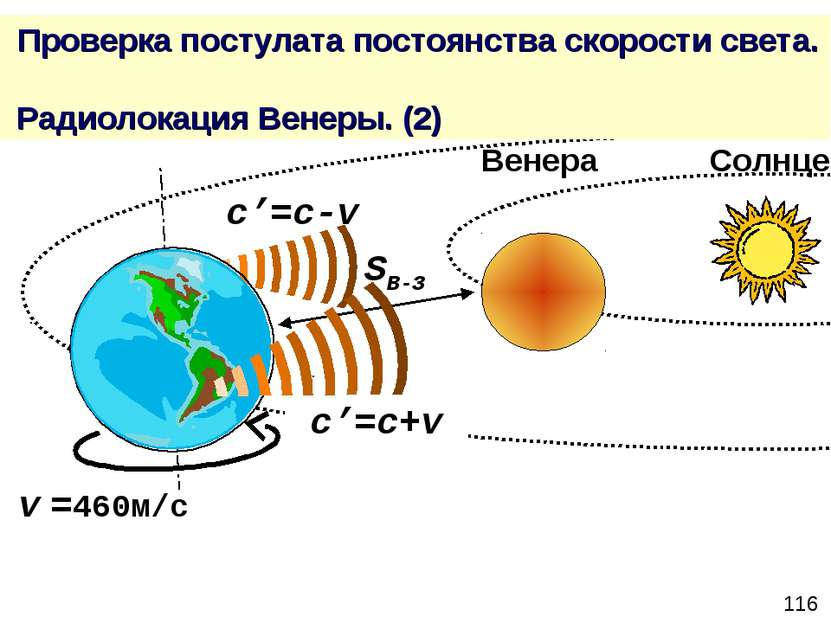 Проверка постулата постоянства скорости света. Радиолокация Венеры. (2) v =46...