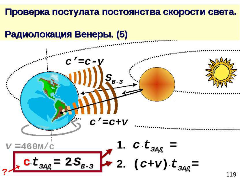 Проверка постулата постоянства скорости света. Радиолокация Венеры. (5) c’=c+...