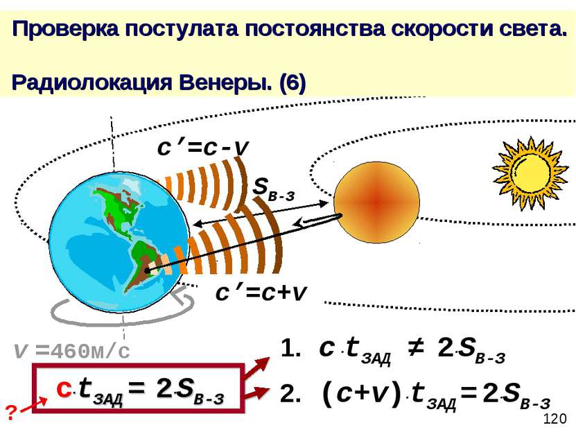 Проверка постулата постоянства скорости света. Радиолокация Венеры. (6) c’=c+...