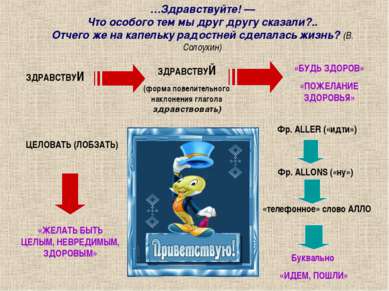 …Здравствуйте! — Что особого тем мы друг другу сказали?.. Отчего же на капель...