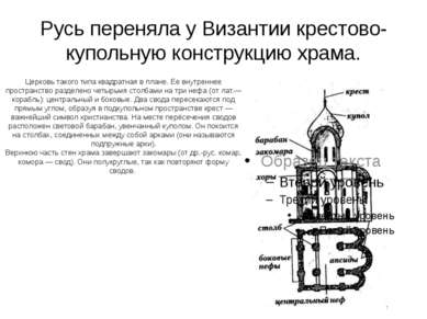 Русь переняла у Византии крестово-купольную конструкцию храма. Церковь такого...