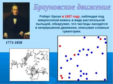 1773-1858 Роберт Броун в 1827 году, наблюдая под микроскопом взвесь в виде ра...