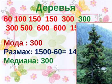 Деревья 60 100 150 150 300 300 300 500 600 600 1500 Мода : 300 Размах: 1500-6...