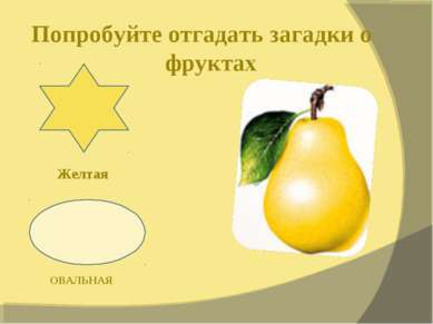 Попробуйте отгадать загадки о фруктах Желтая ОВАЛЬНАЯ