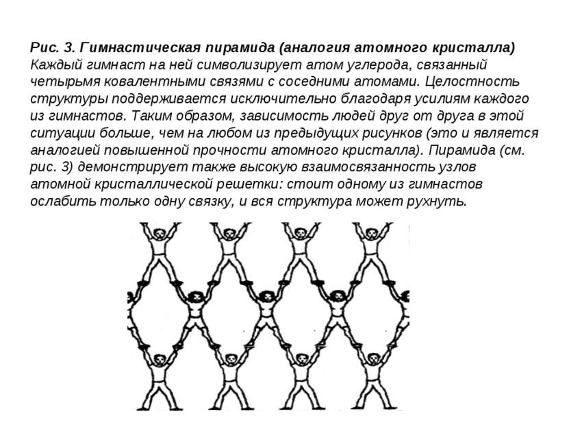 Рис. 3. Гимнастическая пирамида (аналогия атомного кристалла) Каждый гимнаст ...