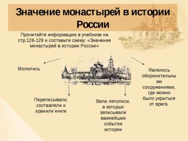 Значение монастырей в истории России Прочитайте информацию в учебнике на стр....