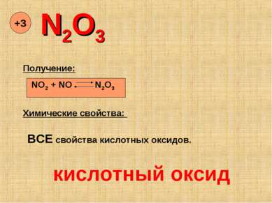 N2O3 +3 Химические свойства: NO2 + NO N2O3 Получение: ВСЕ свойства кислотных ...