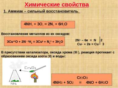 Химические свойства 1. Аммиак – сильный восстановитель. 3Cu+2O + 2N—3H3 = 3Cu...