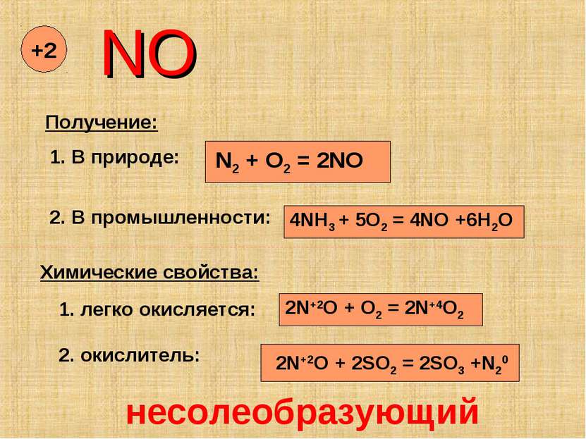 NO +2 Получение: 1. В природе: N2 + O2 = 2NO 2. В промышленности: 4NH3 + 5O2 ...