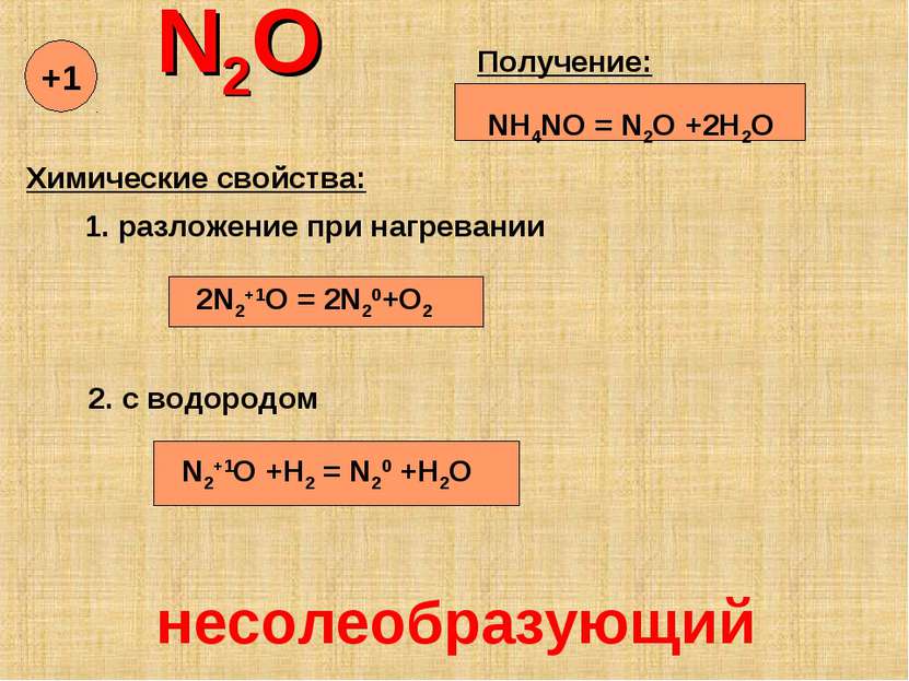 N2O Получение: NH4NO = N2O +2H2O Химические свойства: 1. разложение при нагре...