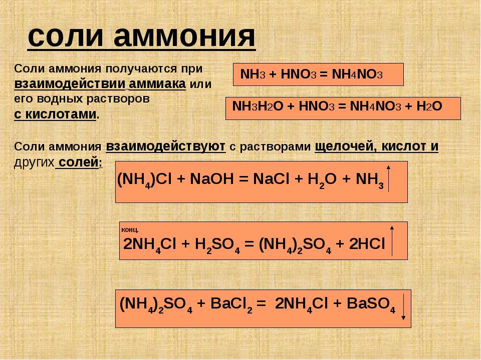 Хлорид аммония реакция получения. Получение солей аммония из азотной кислоты. Взаимодействие аммиака с hno3. Химические свойства азотной кислоты взаимодействие с солями. Соли аммония реагируют с.