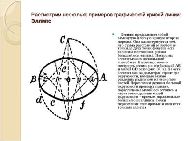 Рассмотрим несколько примеров графической кривой линии: Эллипс Эллипс предста...