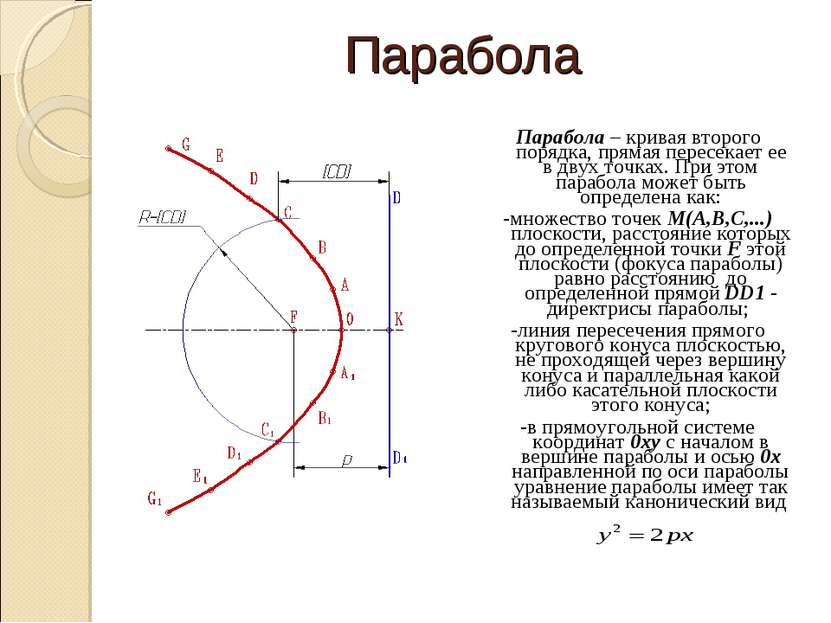 Парабола Парабола – кривая второго порядка, прямая пересекает ее в двух точка...