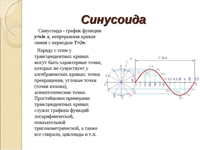 Синусоида Синусоида - график функции у=sin x, непрерывная кривая линия с пери...