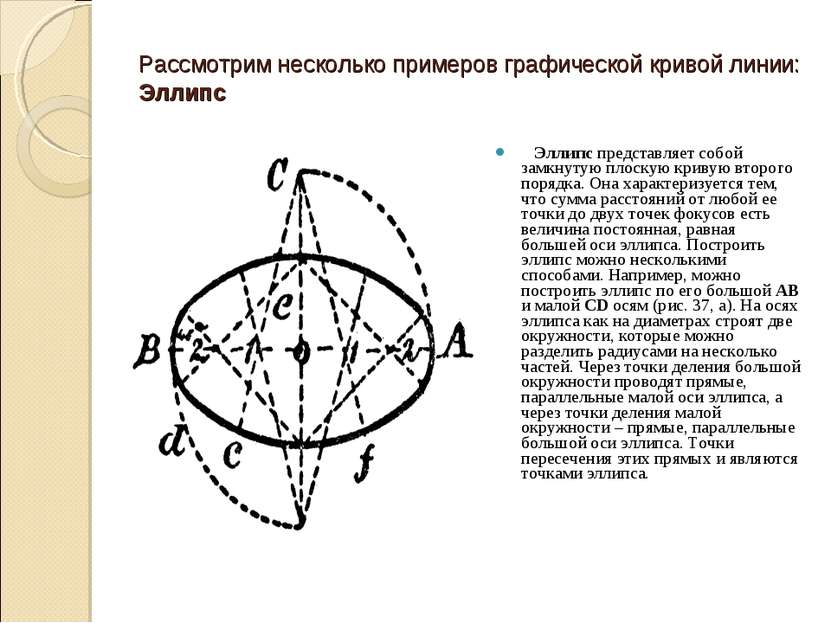 Рассмотрим несколько примеров графической кривой линии: Эллипс Эллипс предста...