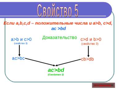 Если a,b,c,d – положительные числа и a>b, c>d, ас >bd Доказательство a>b и c>...