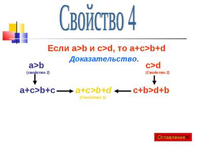 Если a>b и c>d, то a+c>b+d Доказательство. a>b (свойство 2) c>d (Свойство 2) ...