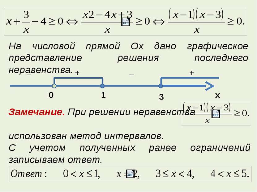 На числовой прямой Ox дано графическое представление решения последнего нерав...