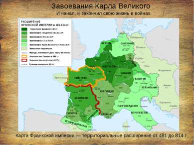Завоевания Карла Великого Карта Франкской империи — территориальные расширени...