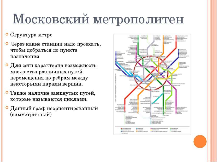 Московский метрополитен Структура метро Через какие станции надо проехать, чт...