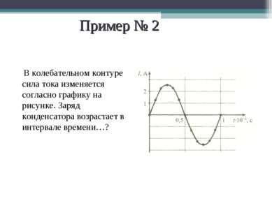 Пример № 2 В колебательном контуре сила тока изменяется согласно графику на р...