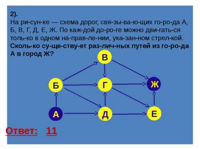 Источники информации: http://www.compress.ru/Archive/CP/2007/1/18/10.gif http...