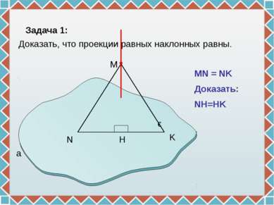 N H M a ɣ MN = NK Доказать: NH=HK Задача 1: Доказать, что проекции равных нак...