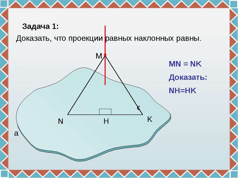 N H M a ɣ MN = NK Доказать: NH=HK Задача 1: Доказать, что проекции равных нак...