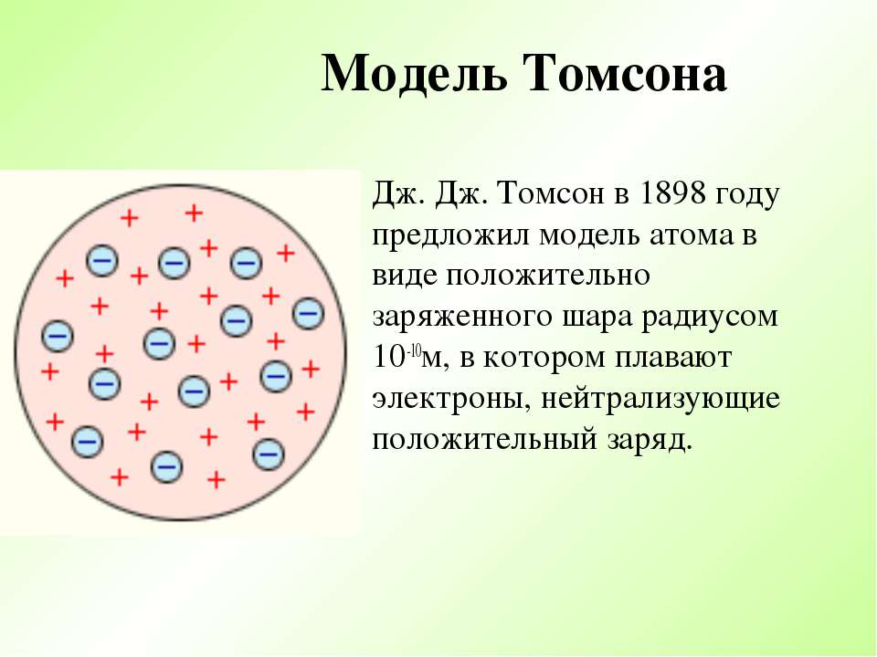 Планетарная модель томсона. Модель атома Томсона. Модель атома Дж Томсона. Модель Томсона строение атома.