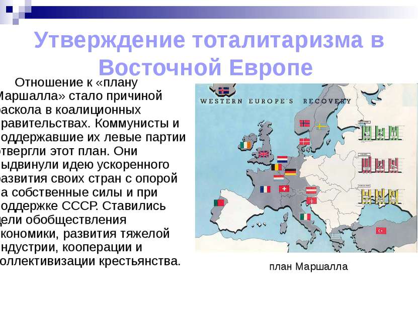 Утверждение тоталитаризма в Восточной Европе Отношение к «плану Маршалла» ста...
