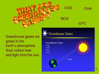 Greenhouse gases are gases in the Earth’s atmosphere that collect heat and li...