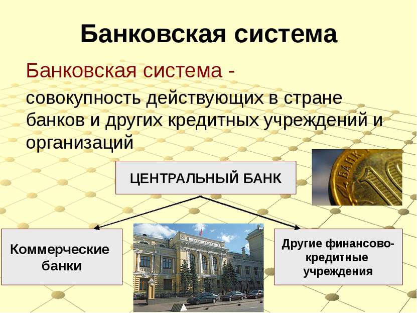 Банковская система Банковская система - совокупность действующих в стране бан...