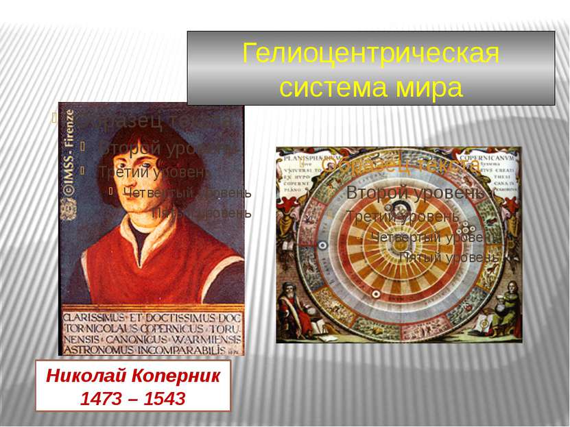 Николай Коперник 1473 – 1543 Гелиоцентрическая система мира