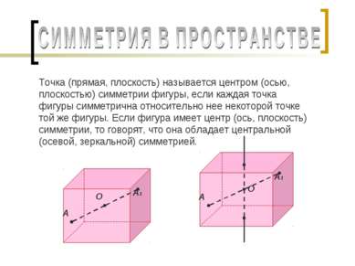 Точка (прямая, плоскость) называется центром (осью, плоскостью) симметрии фиг...
