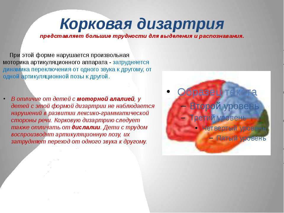Признаки дезорганизации головного мозга