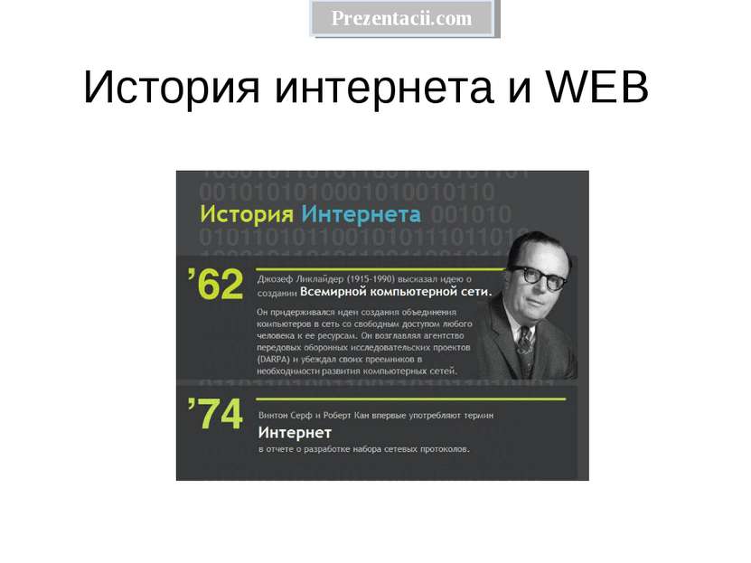 История интернета и WEB Prezentacii.com