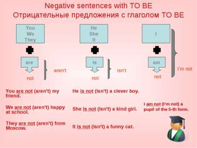 Negative sentences with TO BE Отрицательные предложения с глаголом TO BE You ...