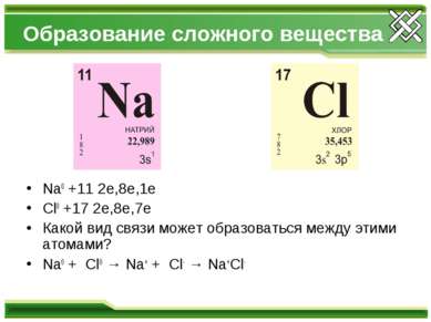 Образование сложного вещества Na0 +11 2е,8е,1е Cl0 +17 2e,8e,7e Какой вид свя...