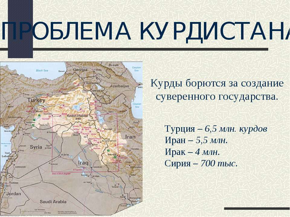 Турецко курдский конфликт презентация