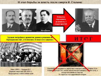 III этап борьбы за власть после смерти И. Сталина: Попытка упразднить должнос...
