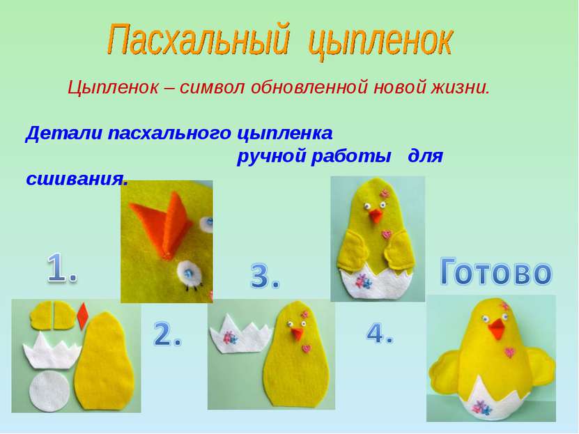 Детали пасхального цыпленка ручной работы для сшивания. Цыпленок – символ обн...